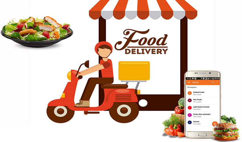 food ordering script